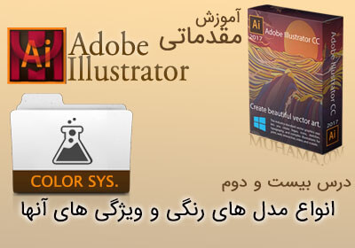 رنگ ، انواع مدل های رنگی و ویژگی های آنها